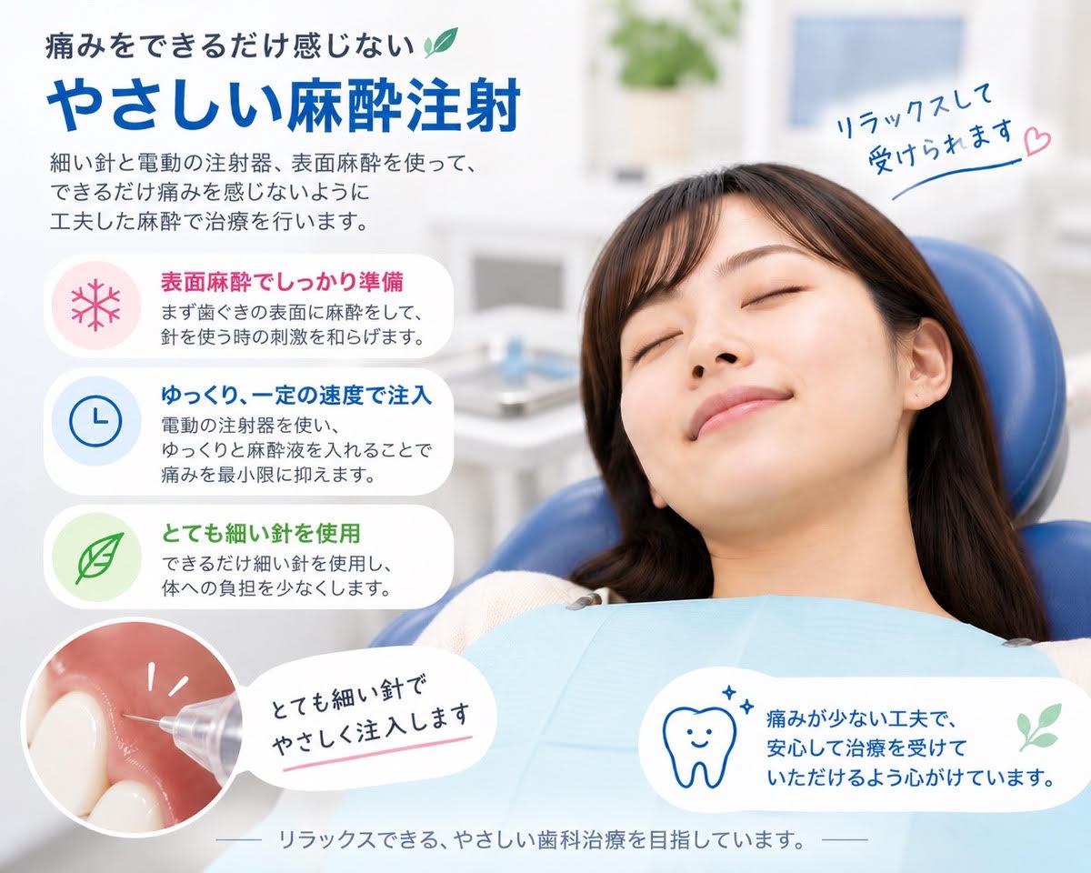 痛みに配慮した歯科治療